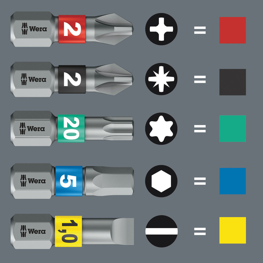 Kraftform Kompakt Stubby magazine RA 2