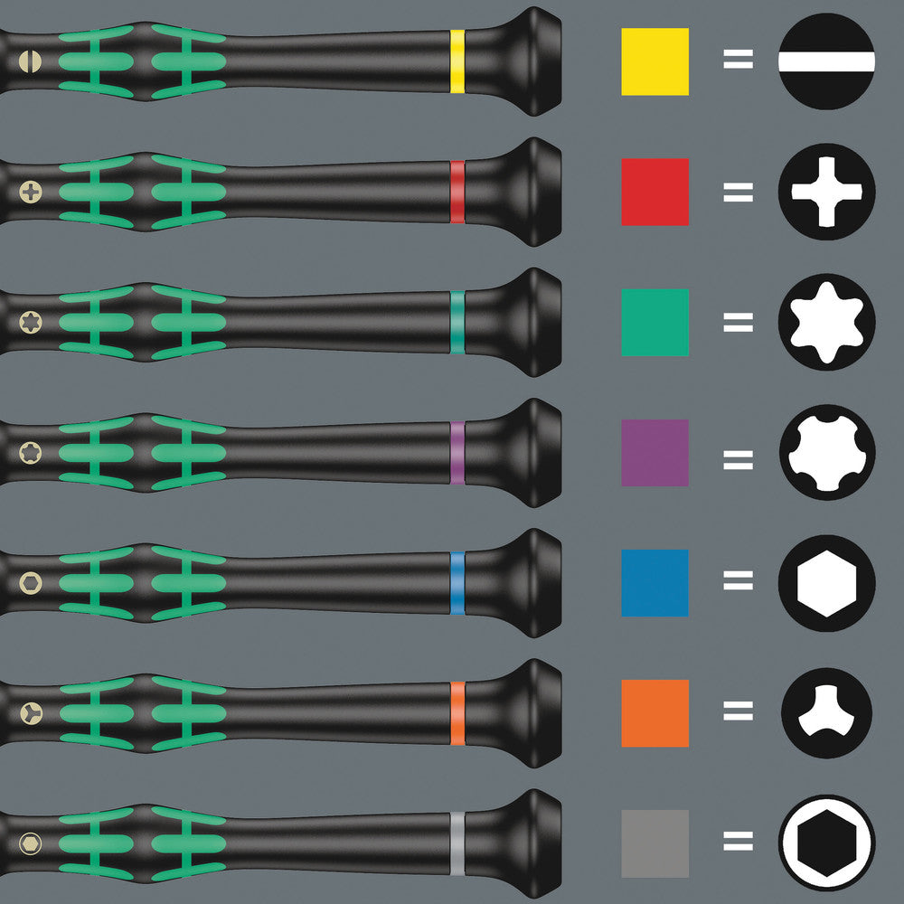 Kraftform Micro Electronics screwdriver set Big Pack 2