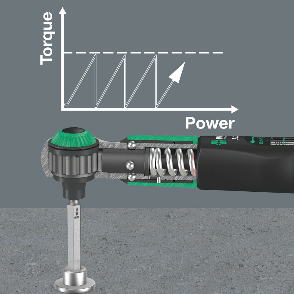 Safe-Torque A 2 torque wrench with 1/4" hexagon drive, 2-12 Nm