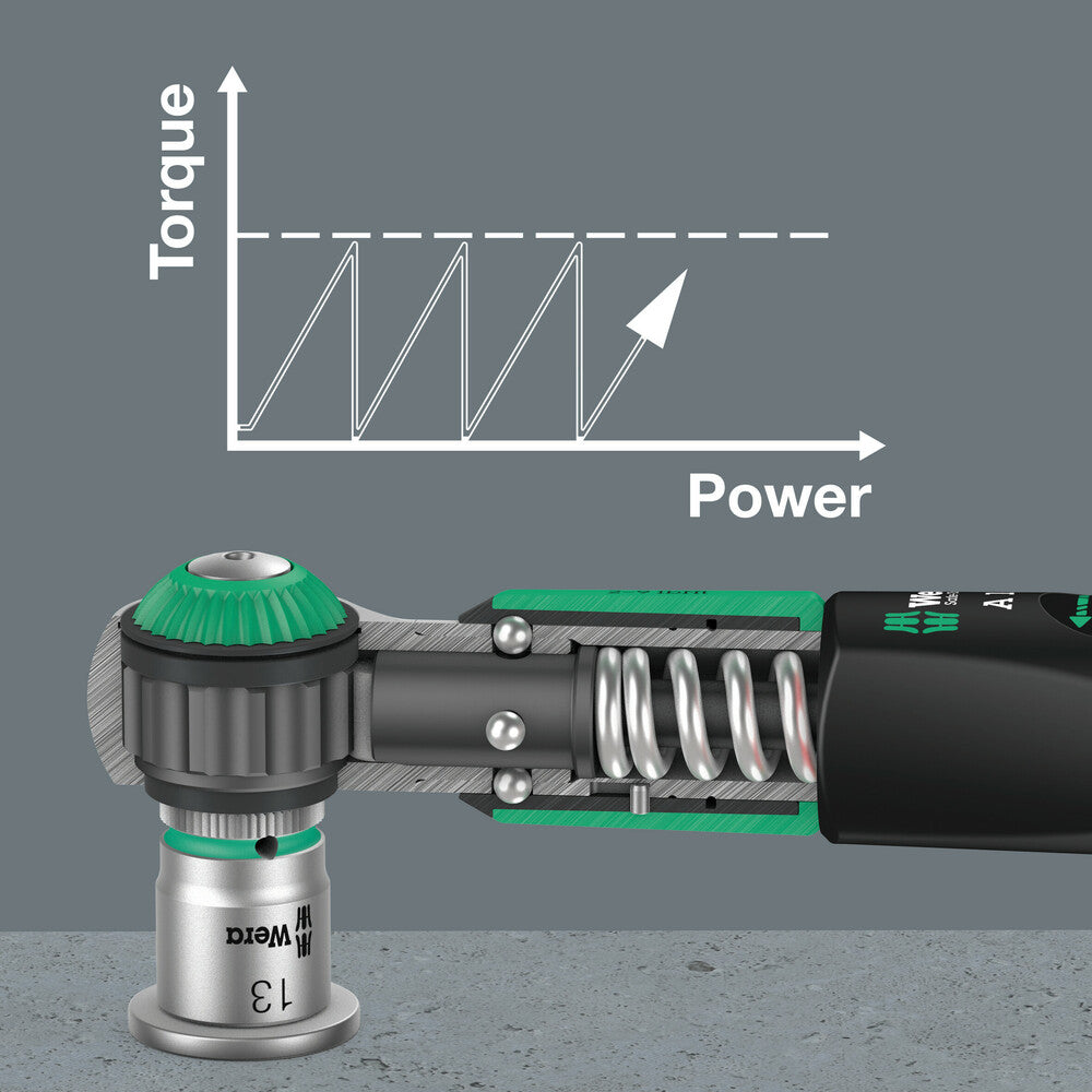 Safe-Torque A 1 torque wrench with 1/4" square head drive, 2-12 Nm