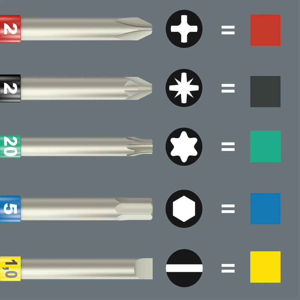 855/4 Z PZ Take it easy bits