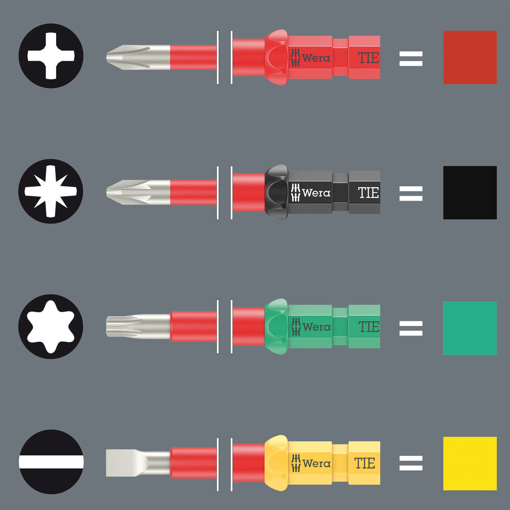 Kraftform Kompakt VDE 3067 i TORX® Take it easy SB, stainless steel