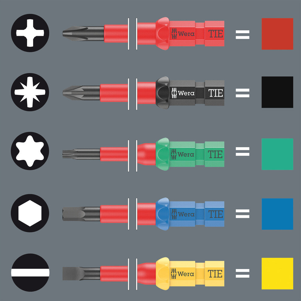Kraftform Kompakt VDE 67 i TORX® Take it easy SB
